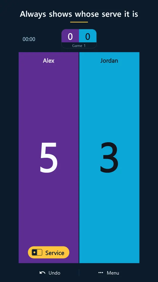 Birdieboard Screenshots 2