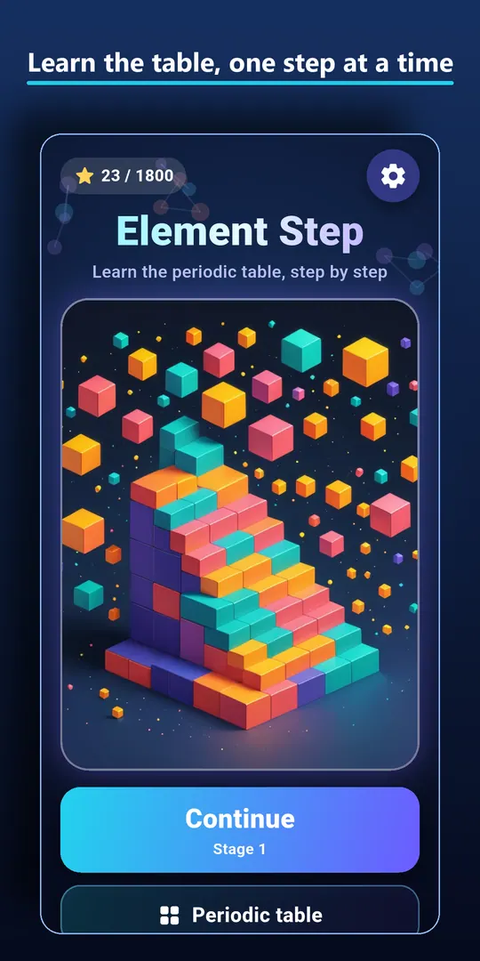 Element Step Screenshots 1