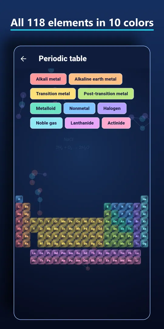 Element Step Screenshots 6