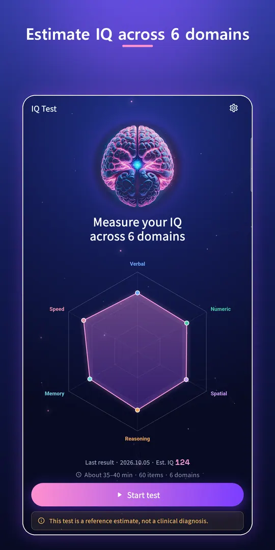 Fun IQ Test Screenshots 1