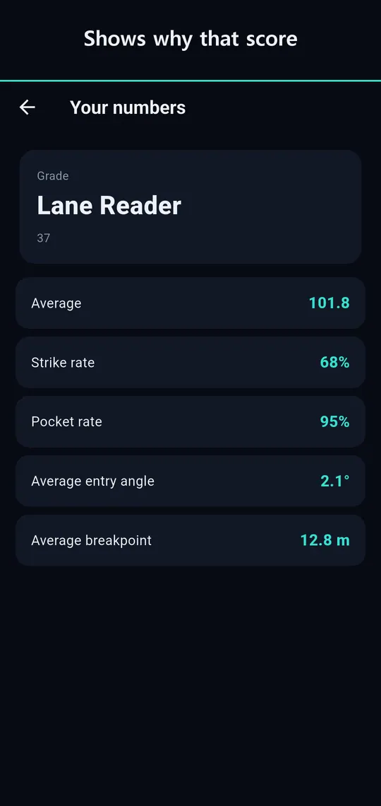 Lane Reader Screenshots 6