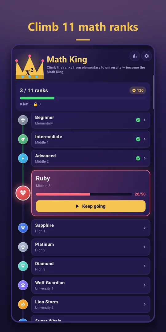 Math King Screenshots 1