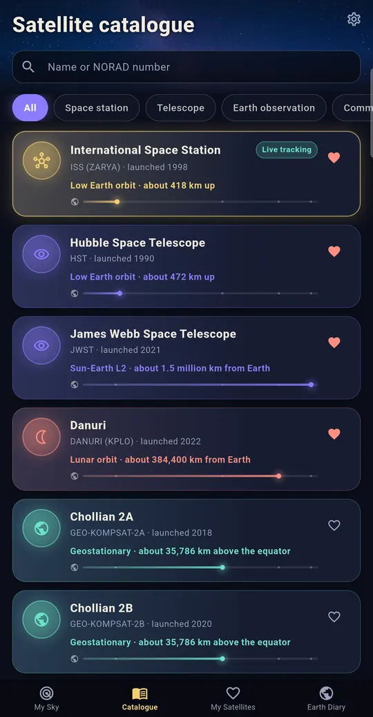My Dear Satellite Screenshots 2