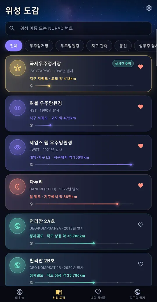 My Dear Satellite 스크린샷 2