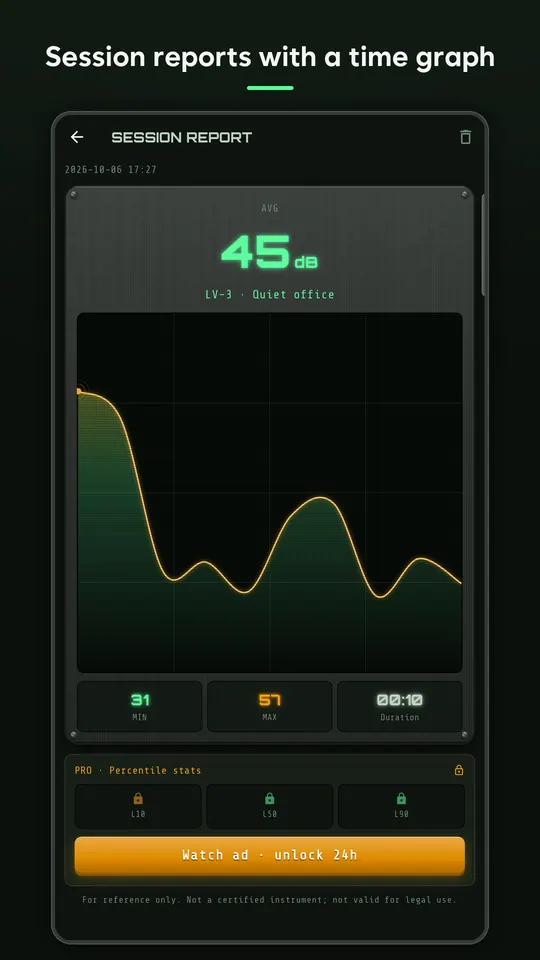 Noise Radar Screenshots 2