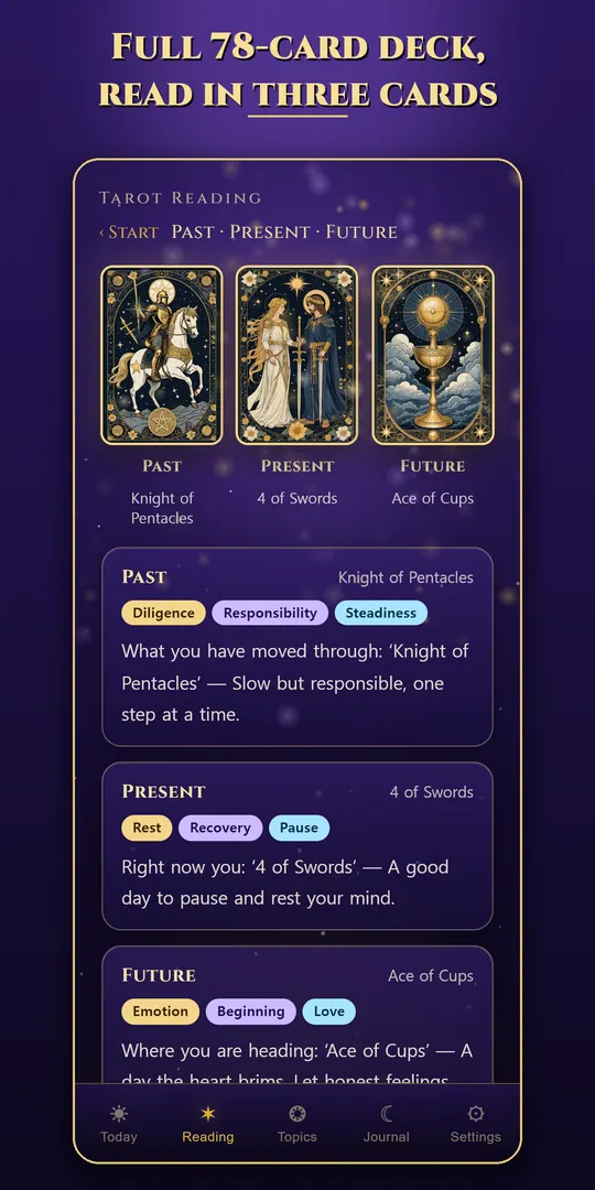 TARO Screenshots 3