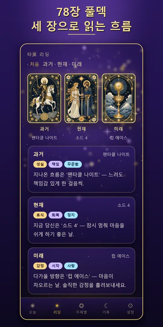 Today's TARO 스크린샷 3