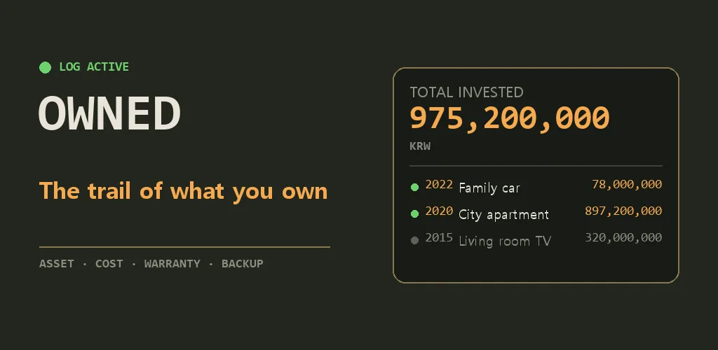 Owned - Personal Property Log