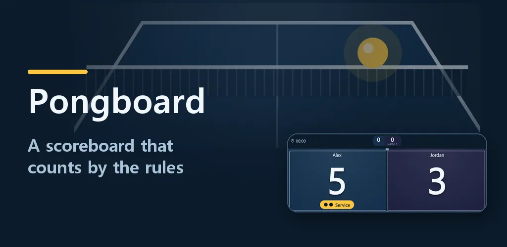 Pongboard: Ping Pong Score