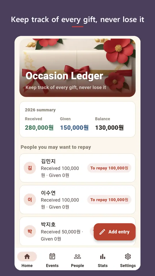 Occasion Ledger Screenshots 1