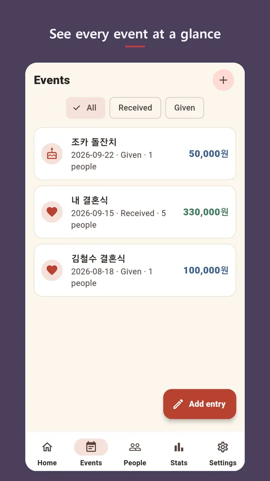 Occasion Ledger Screenshots 2
