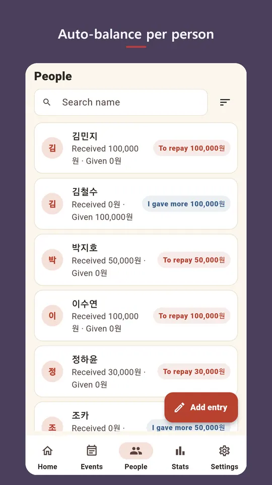 Occasion Ledger Screenshots 3