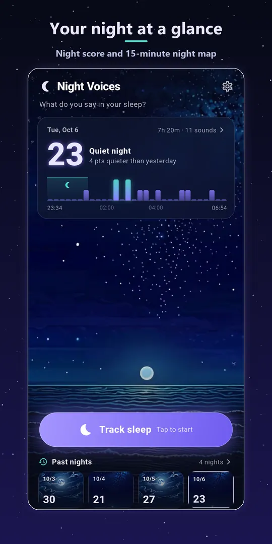 Night Voices Screenshots 1