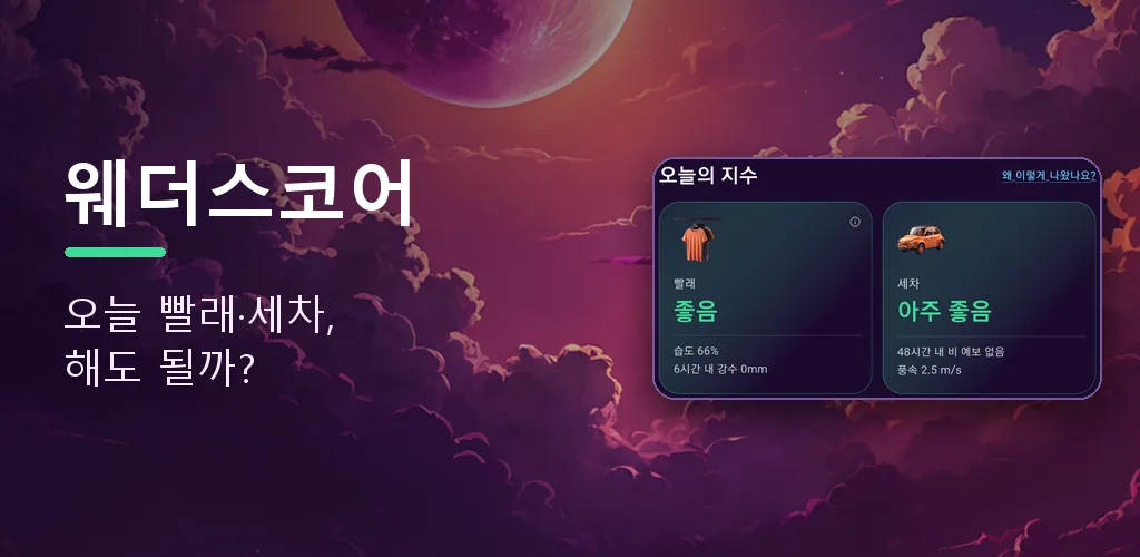 웨더스코어 - 빨래 세차 날씨지수